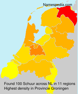 Schuur Schuur