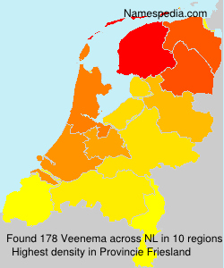 Veenema Veenema
