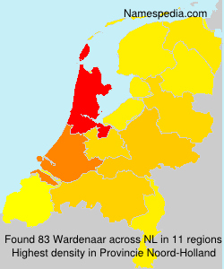 Wardenaar Wardenaar