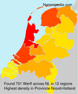 Werff Werff
