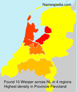 Wierper Wierper