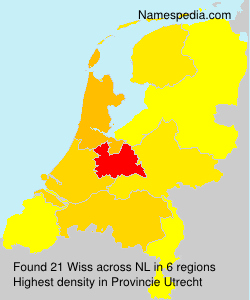 Wiss Wiss