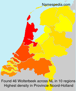 Wolterbeek Wolterbeek