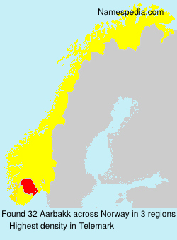 Aarbakk Aarbakk