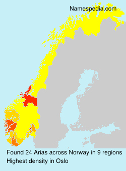 Arias Arias