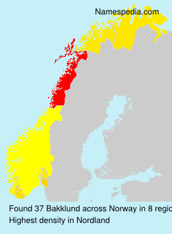 Bakklund Bakklund