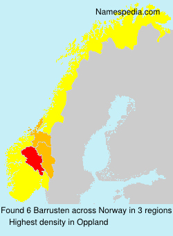 Barrusten Barrusten