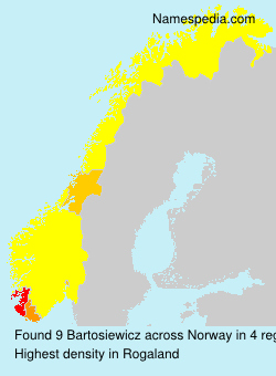 Bartosiewicz Bartosiewicz
