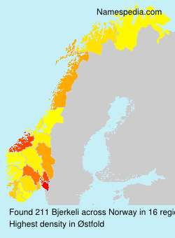 Bjerkeli Bjerkeli