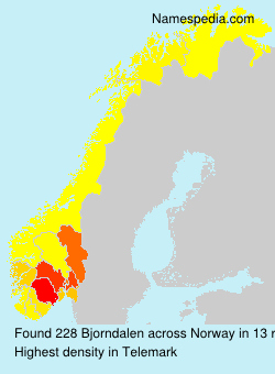 Bjorndalen Bjorndalen