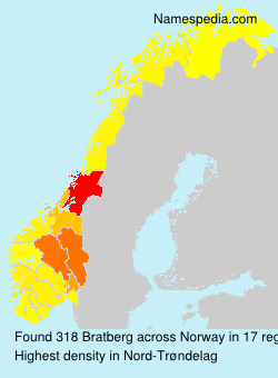 Bratberg Bratberg