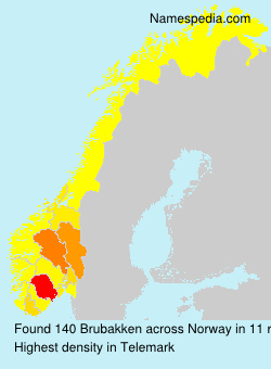 Brubakken Brubakken