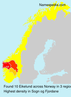 Eikelund Eikelund