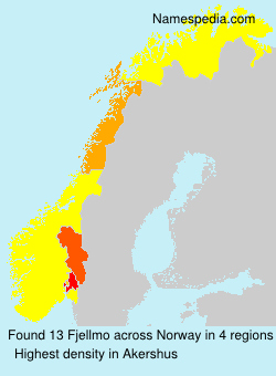 Fjellmo Fjellmo