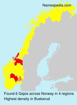Gajos Gajos