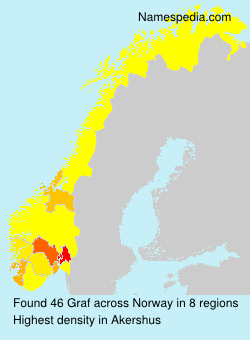 Surname Graf in Norway Surname Graf in Norway