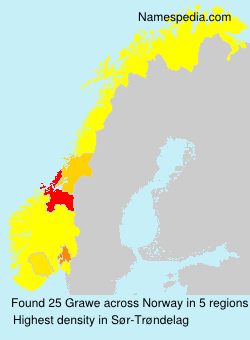 Surname Grawe in Norway