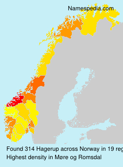 Hagerup Hagerup