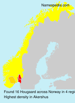 Surname Hougaard in Norway