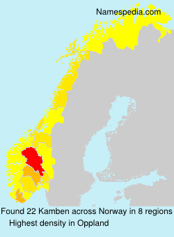Kamben Kamben