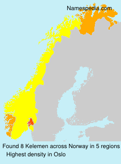 Kelemen Kelemen