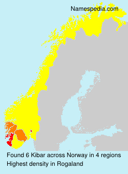 Kibar Kibar