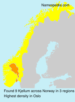 Kjellum Kjellum