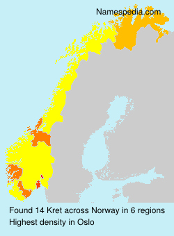 Surname Kret in Norway