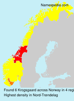 Krogsgaard Krogsgaard