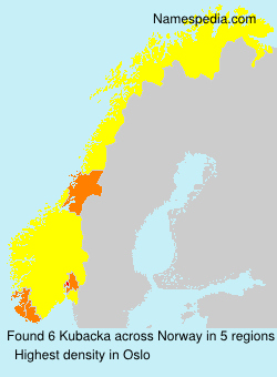 Kubacka Kubacka