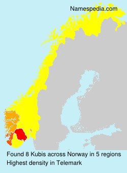 Kubis Kubis