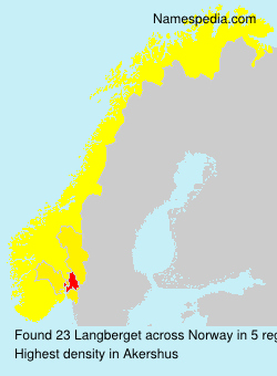 Surname Langberget in Norway