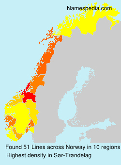 Surname Lines in Norway Surname Lines in Norway