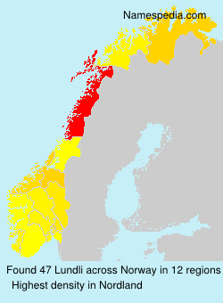 Lundli Lundli