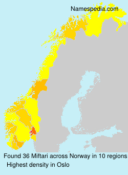 Miftari Miftari