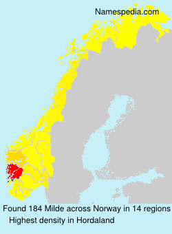 Surname Milde in Norway