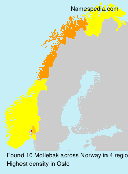 Surname Mollebak in Norway Surname Mollebak in Norway