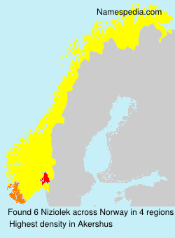 Surname Niziolek in Norway