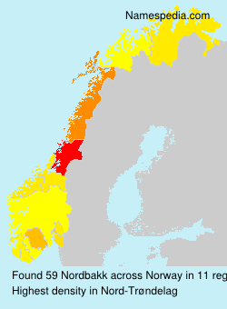 Nordbakk Nordbakk