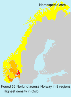 Norlund Norlund