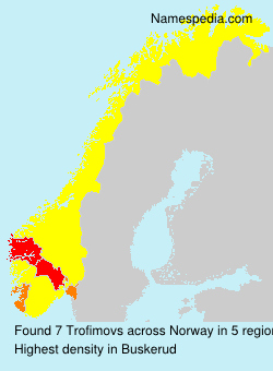 Trofimovs Trofimovs