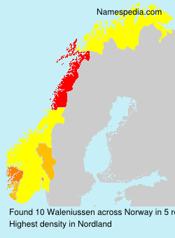 Waleniussen Waleniussen