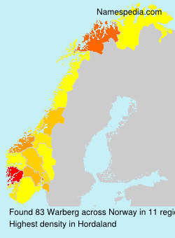 Warberg Warberg