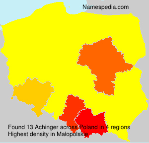 Achinger Achinger