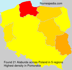 Alaburda Alaburda