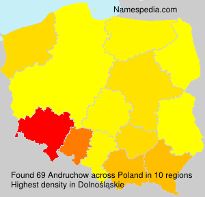 Surname Andruchow in Poland Surname Andruchow in Poland