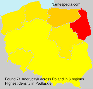 Andruczyk Andruczyk