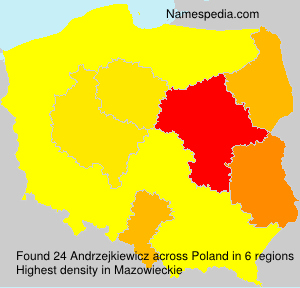 Andrzejkiewicz Andrzejkiewicz