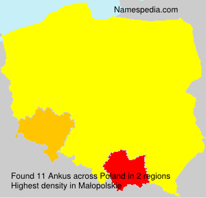 Ankus Ankus
