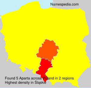 Surname Aparta in Poland Surname Aparta in Poland